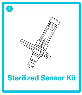Sterilized Sensor Kit