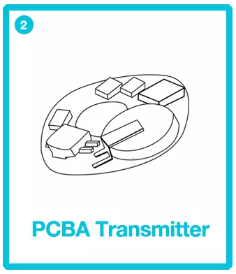 PCBA Transmitter